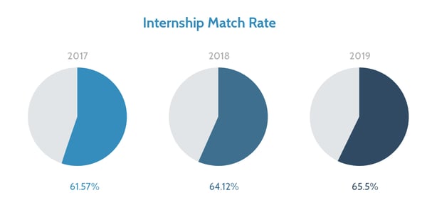 20190611_infographic_img copy